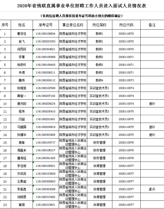 QQ截图20201022165326.png